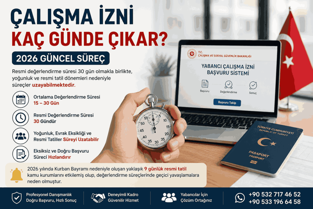 çalışma izni kaç günde çıkar
